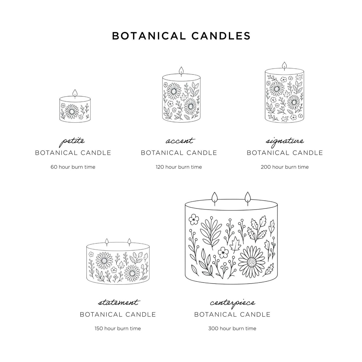 Petite Botanical Candle by Rosy Rings featuring delicate line-drawings of apricot roses and botanical designs.